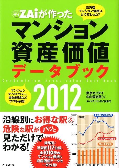 ◆◆◆おおむね良好な状態です。中古商品のため使用感等ある場合がございますが、品質には十分注意して発送いたします。 【毎日発送】 商品状態 著者名 中山登志朗、Diamond　ZAi編集部 出版社名 ダイヤモンド社 発売日 2012年03月 ISBN 9784478020869