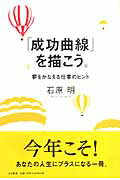 Rakuten