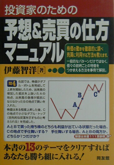 【中古】投資家のための予想＆売買の仕方マニュアル /同友館/伊藤智洋（単行本）