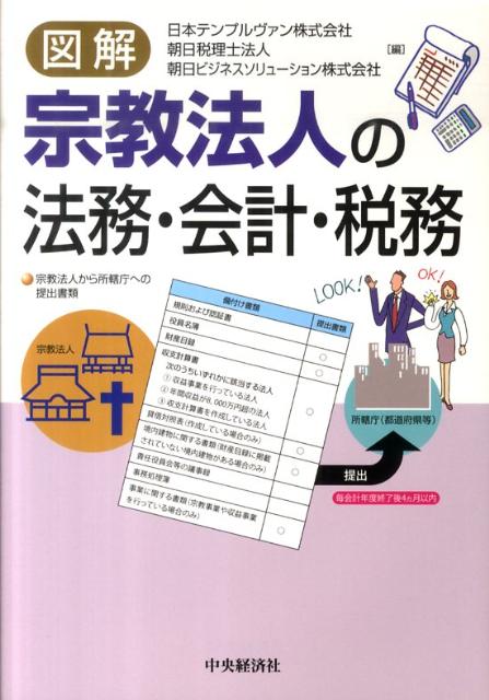 【中古】図解宗教法人の法務・会計