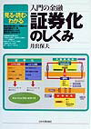 【中古】入門の金融証券化のしくみ 見る・読む・わかる /日本実業出版社/井出保夫（単行本）