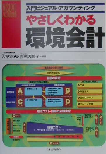 Other - 【中古】やさしくわかる環境会計 /日本実業出版社/古室正充（単行本）