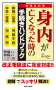 【中古】身内が亡くなった時の手続きハンドブック 図解でスッキリ解決!! 増補改訂版/日本文芸社/奥田周年(新書)