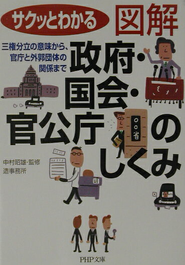 【中古】図解政府・国会・官公庁のしくみ サクッとわかる　三権分立の意味から、官庁と外郭団体 /PHP研究所/造事務所（文庫）