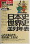 #5: 日本史世界史並列年表の画像