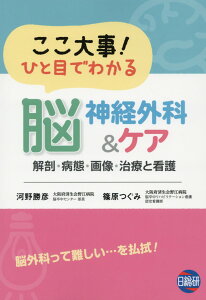 【中古】ここ大事!ひと目でわかる脳神経外科&ケア 解剖・病態・画像・治療と看護 /日総研出版/河野勝彦(単行本)