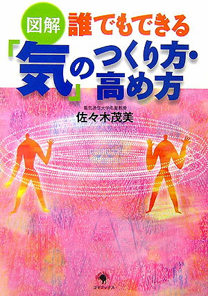 ◆◆◆おおむね良好な状態です。中古商品のため使用感等ある場合がございますが、品質には十分注意して発送いたします。 【毎日発送】 商品状態 著者名 佐々木茂美 出版社名 ゴマブックス 発売日 2006年05月 ISBN 9784777103577