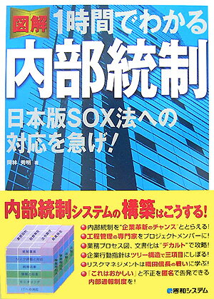 【中古】図解1時間でわかる内部統制 日本版SOX法への対応を急げ！ /秀和システム/岡林秀明（単行本）