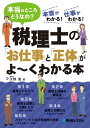 【中古】税理士の「お仕事」と「正体」がよ〜くわかる本 本当のところどうなの? /秀和システム/大野晃(税理士)(単行本)