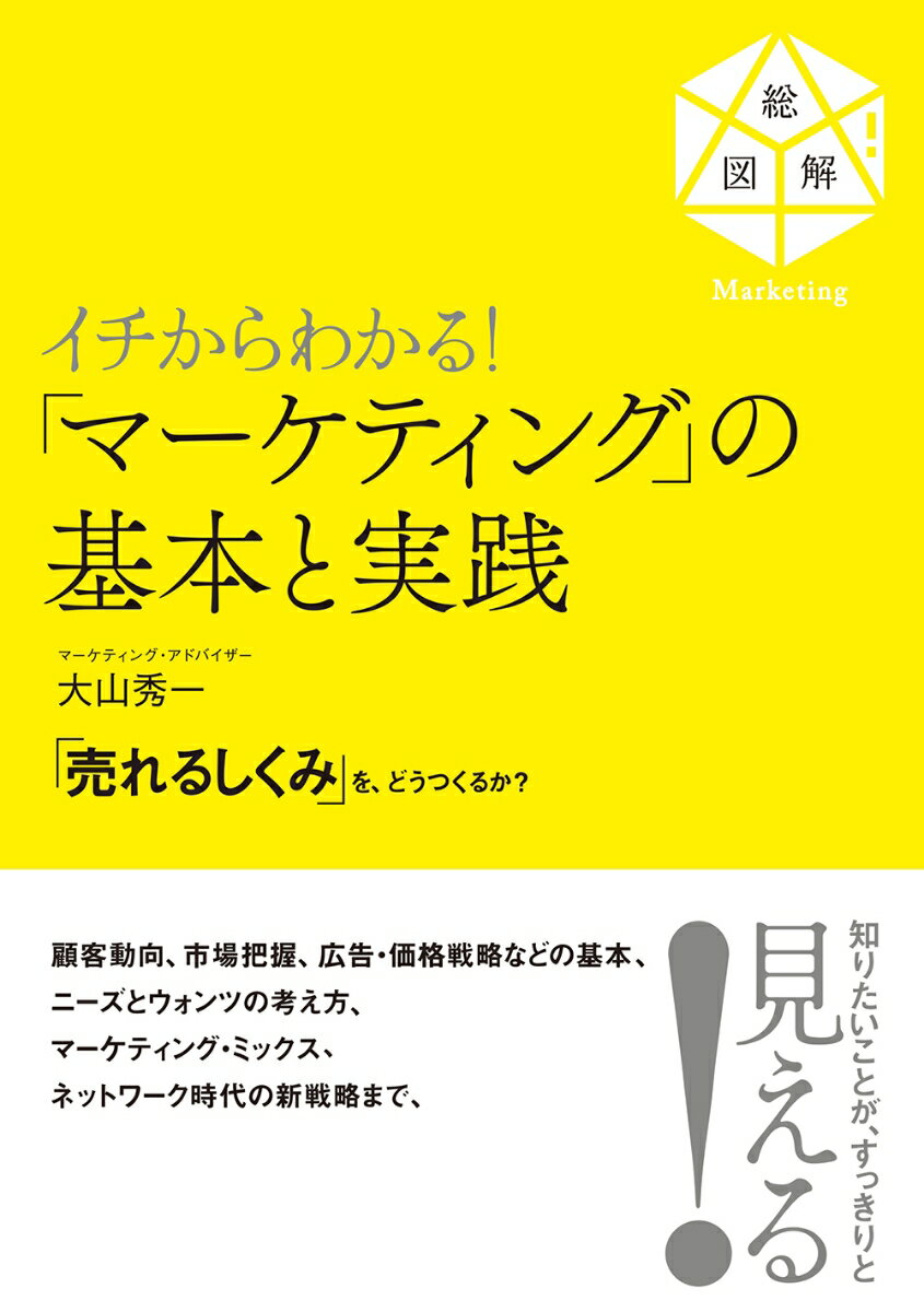 Rakuten