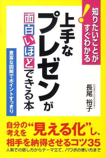 【中古】上手なプレゼンが面白いほどできる本 自分の考えを“見える化”し、相手を納得させるコツ3 /中経..