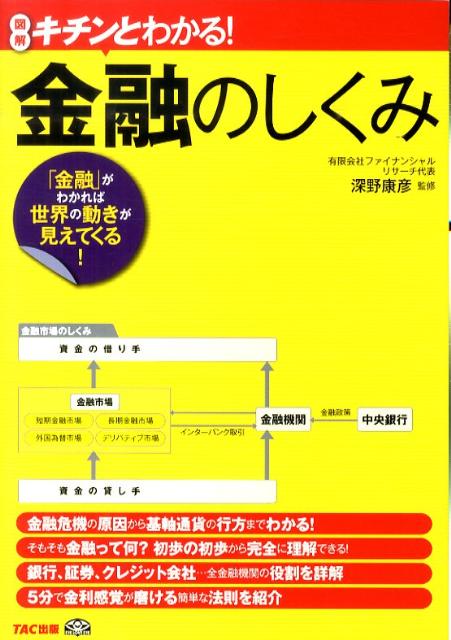 【中古】金融のしくみ 図解キチンとわかる！ /TAC/深野康彦（単行本）