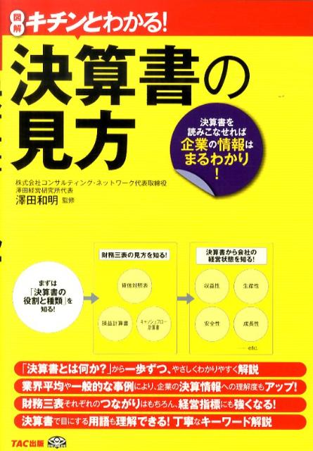 ◆◆◆非常にきれいな状態です。中古商品のため使用感等ある場合がございますが、品質には十分注意して発送いたします。 【毎日発送】 商品状態 著者名 澤田和明 出版社名 TAC 発売日 2010年04月 ISBN 9784813237013