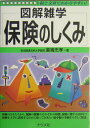 【中古】保険のしくみ 図解雑学 絵と文章でわかりやすい! /ナツメ社/道端忠孝(単行本)