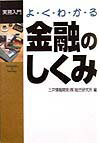 【中古】よくわかる金融のしくみ /日本能率協会マネジメントセンタ-/三井情報開発（単行本）