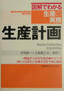 【中古】生産計画 /日本能率協会マネジメントセンタ-/本間峰一(単行本)