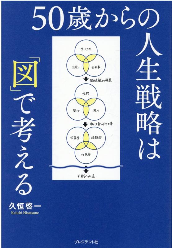 【中古】50歳からの人生戦略は「図」で考える /プレジデント社/久恒啓一（単行本）