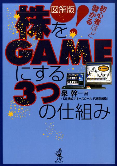 ����šۿ޲��ǳ���game�ˤ���3�Ĥλ��Ȥ� �鿴�Ԥۤ��٤��롪 /���󥵥��ɥ�ǥ���/������ñ���ܡ�