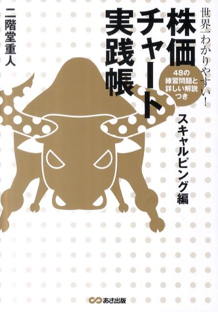 š狼䤹-ȼĢ ԥ //Ʋſ͡ñܡʥեȥСˡ