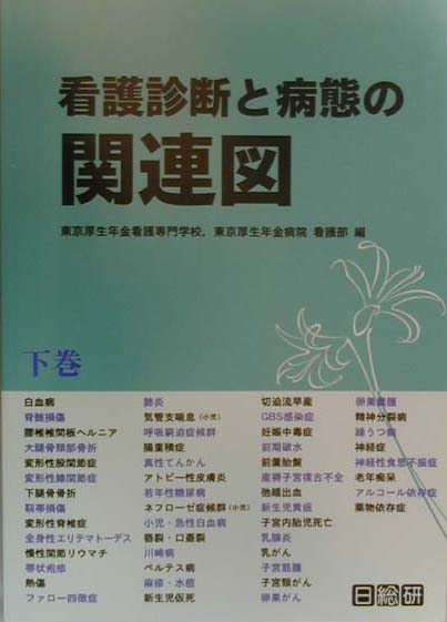 ◆◆◆おおむね良好な状態です。中古商品のため使用感等ある場合がございますが、品質には十分注意して発送いたします。 【毎日発送】 商品状態 著者名 東京厚生年金看護専門学校、東京厚生年金病院 出版社名 日総研出版 発売日 2000年03月 ISBN 9784890142576