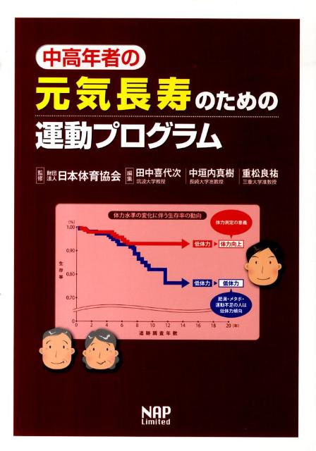 【中古】中高年者の元気長寿のための運動プログラム /ナップ/田中喜代次（単行本）