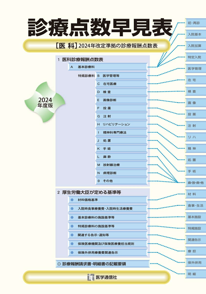 【中古】診療点数早見表 ［医科］2024年改定準拠の診療報酬点数表 2024年度版/医学通信社/杉本恵申（単行本）