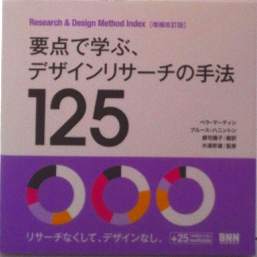 【中古】要点で学ぶ、デザインリサーチの手法125 Research　＆　Design　Method 増補改訂版/ビ-・エヌ・エヌ新社/ベラ・マーティン（単行本）