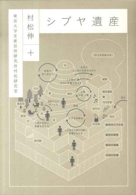 【中古】シブヤ遺産/バジリコ/村松伸（単行本（ソフトカバー））