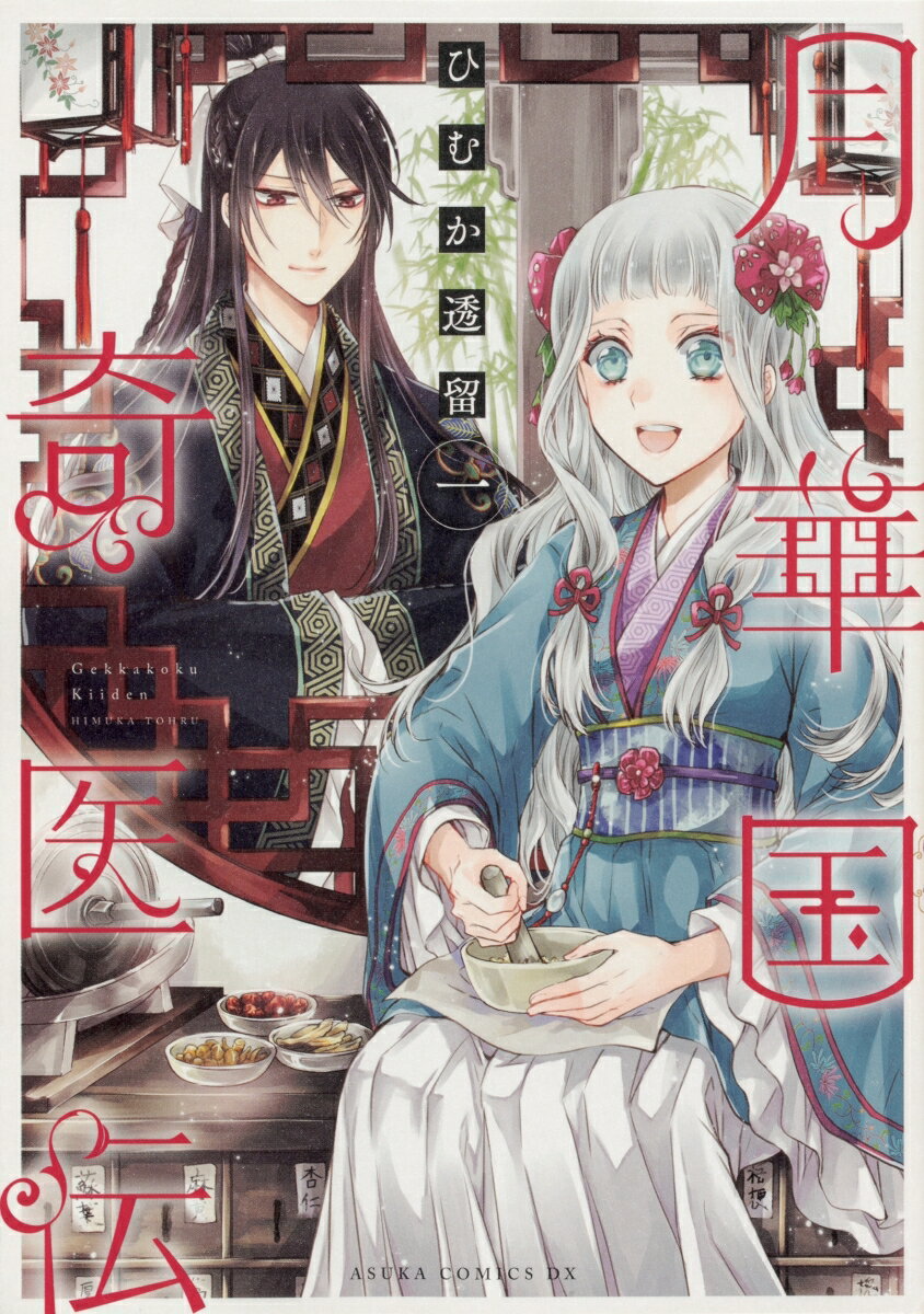 製品画像：22位
