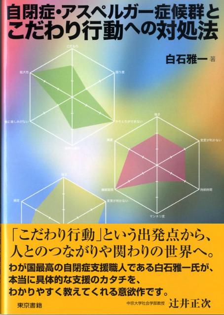【中古】自閉症・アスペルガ-症候群とこだわり行動への対処法/東京書籍/白石雅一（単行本）