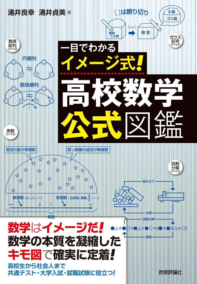 【中古】一目でわかるイメージ式！高校数学・公式図鑑/技術評論社/涌井良幸（単行本（ソフトカバー））