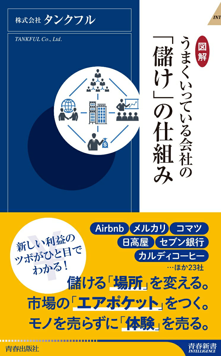 【中古】図解うまくいっている会社の「儲け」の仕組み/青春出版社/タンクフル（新書）