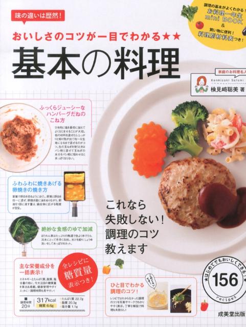 ◆◆◆おおむね良好な状態です。中古商品のため使用感等ある場合がございますが、品質には十分注意して発送いたします。 【毎日発送】 商品状態 著者名 検見崎聡美 出版社名 成美堂出版 発売日 2013年05月 ISBN 9784415315263