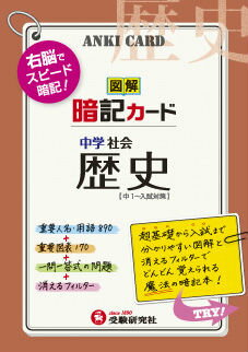 中学受験ズバピタ暗記カード社会歴史年代 新装版 (シグマベスト) 中学受験ズバピタ暗記カード社会歴史年代 新装版 (シグマベスト