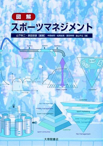 【中古】図解スポ-ツマネジメント/大修館書店/山下秋二（単行本）