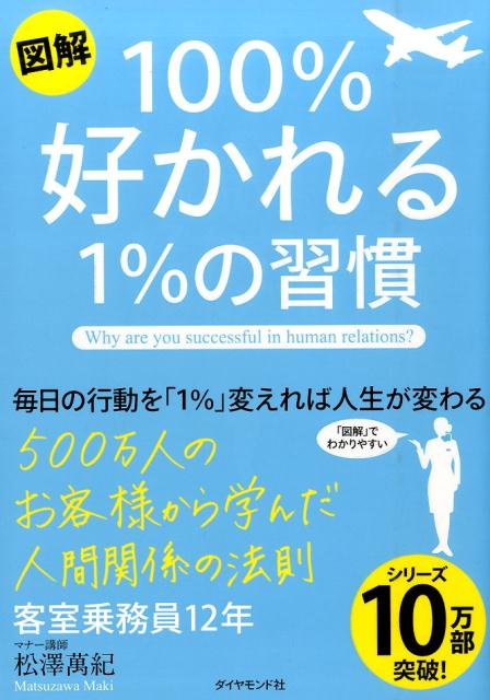 【中古】図解100％好かれる1％の習慣 500万人のお客様から学んだ人間関係の法則/ダイヤモンド社/松澤萬紀（単行本（ソフトカバー））