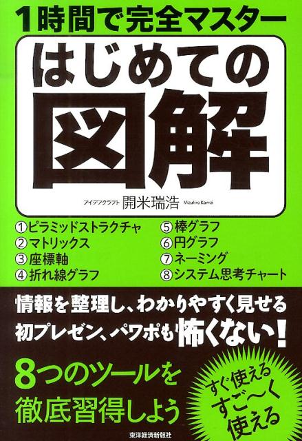 ◆◆◆非常にきれいな状態です。中古商品のため使用感等ある場合がございますが、品質には十分注意して発送いたします。 【毎日発送】 商品状態 著者名 開米瑞浩 出版社名 東洋経済新報社 発売日 2014年07月 ISBN 9784492045428