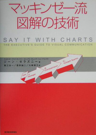 【中古】マッキンゼ-流図解の技術/東洋経済新報社/ジ-ン・ゼラズニ-（単行本）