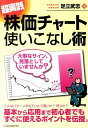 【中古】超実践・株価チャ-ト使いこなし術 大事なサイン見落としていませんか?/日経BPM(日本経済新聞出版本部)/足立武志(単行本(ソフトカバー))