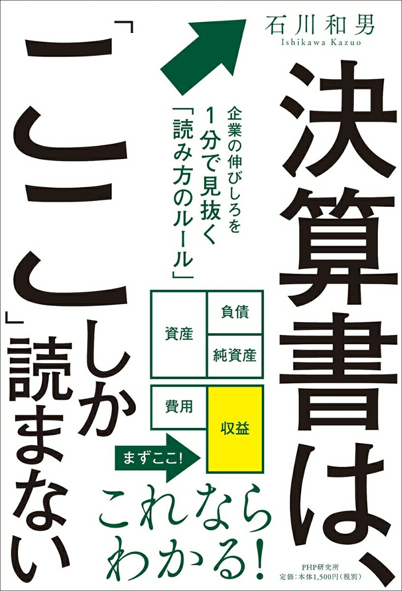 【中古】決算書は、「ここ」しか読まない 企業の伸びしろを1分で見抜く「読み方のルール」/PHP研究所/..