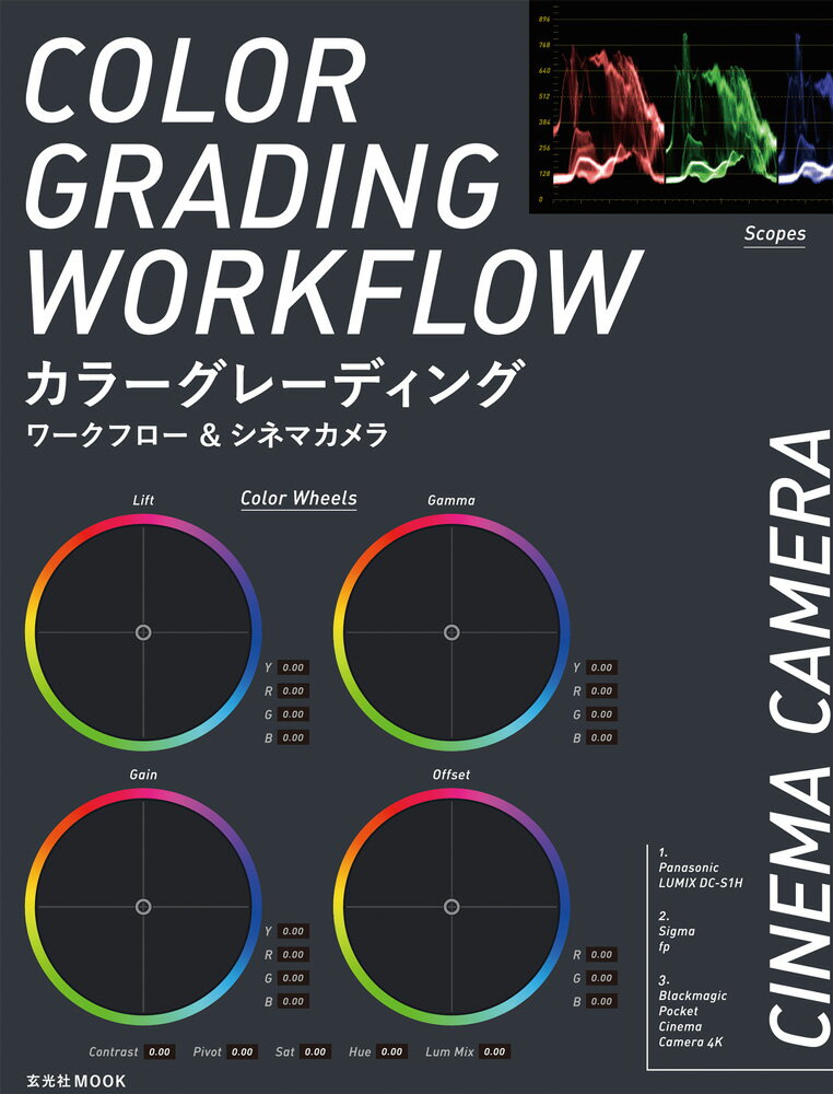 ����šۥ��顼���졼�ǥ��󥰥���ե��������ͥޥ���� COLOR��GRADING��WORKFLOW��CI/�����ҡʥ�å���