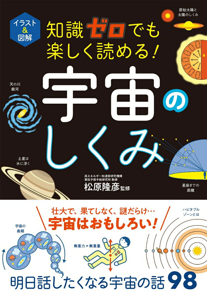 【中古】知識ゼロでも楽しく読める！宇宙のしくみ イラスト＆図解/西東社/松原隆彦（単行本）