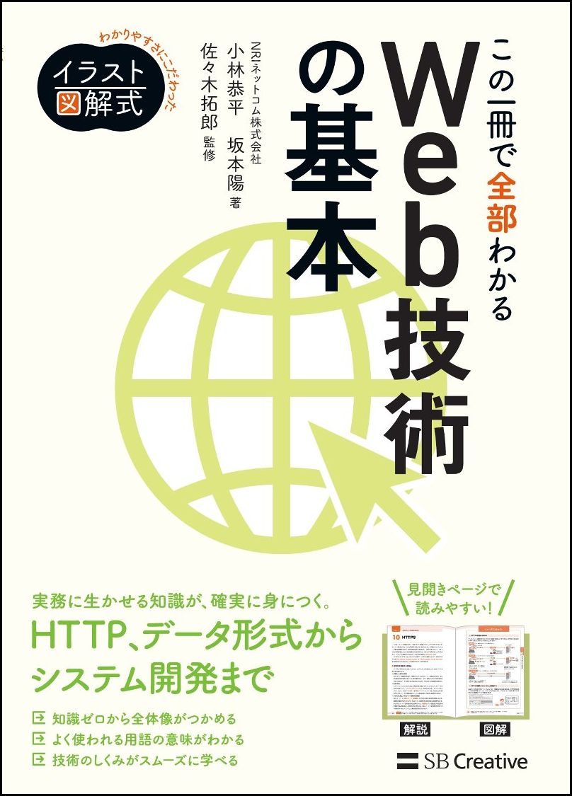 【中古】この一冊で全部わかるWeb技術の基本/SBクリエイティブ/小林恭平（単行本）