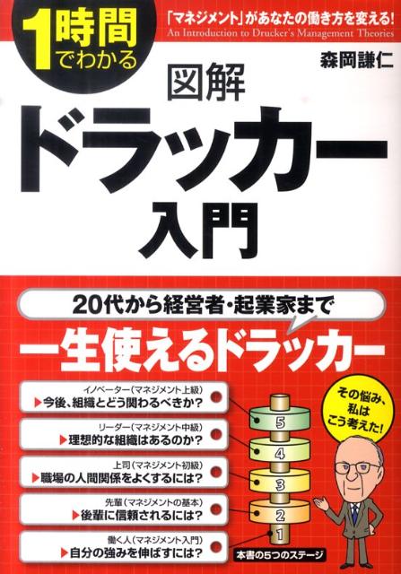 【中古】図解ドラッカ-入門 1時間でわかる/中経出版/森岡謙仁（単行本（ソフトカバー））