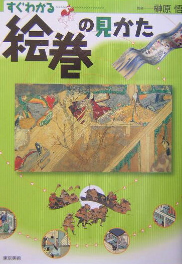 ����šۤ����狼�볨���θ�����/�������/�縶���ñ���ܡ�