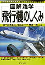 【中古】飛行機のしくみ 図解雑学 絵と文章でわかりやすい!/ナツメ社/水木新平(単行本)