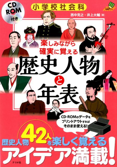 ◆◆◆カバーに使用感があります。中古ですので多少の使用感がありますが、品質には十分に注意して販売しております。迅速・丁寧な発送を心がけております。【毎日発送】 商品状態 著者名 西中克之、井上大輔 出版社名 ナツメ社 発売日 2015年03月 ISBN 9784816357886