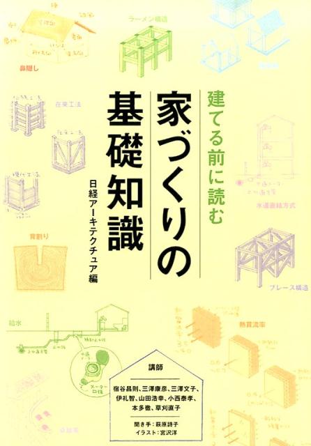 【中古】建てる前に読む家づくりの基礎知識/日経BP/日経ア-キテクチュア編集部（単行本）