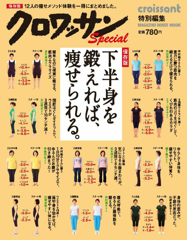◆◆◆おおむね良好な状態です。中古商品のため使用感等ある場合がございますが、品質には十分注意して発送いたします。 【毎日発送】 商品状態 著者名 編集:マガジンハウス 出版社名 マガジンハウス 発売日 2013年10月 ISBN 9784838788705