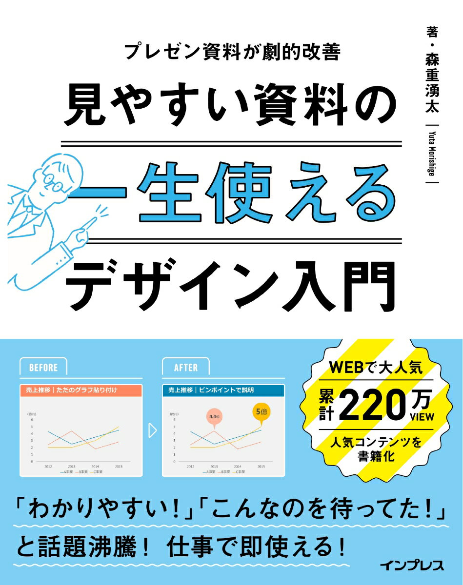 【中古】一生使える見やすい資料のデザイン入門 プレゼン資料が劇的改善/インプレス/森重湧太（単行本..